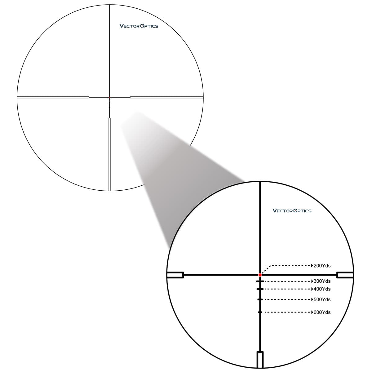 Vector Optics Grimlock 1-6x24 SFP GenII Riflescope SCOC-13II