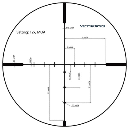 Vector Optics Matiz 4-12x40 SFP Riflescope Scom-29