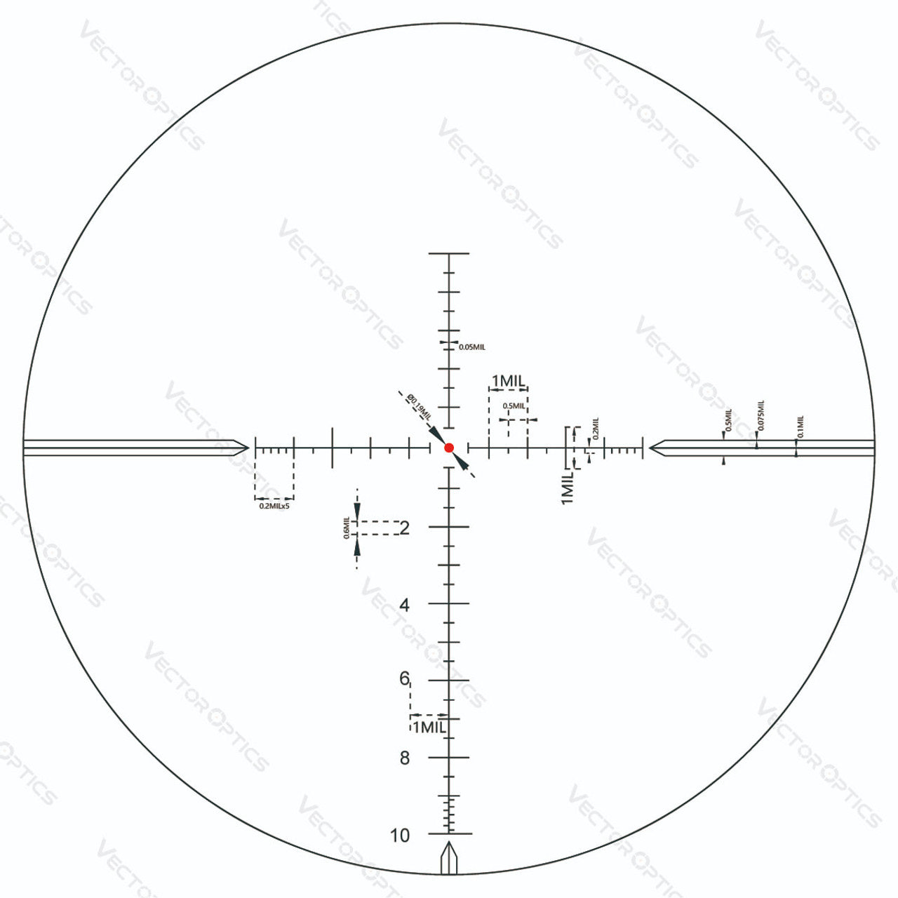 Vector Optics Taurus 3-18x50 FFP Riflescope SCFF-11