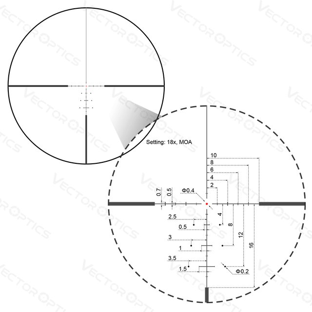 Vector Optics Continental x6 3-18x50 CDM Hunting Riflescope SCOL-X21