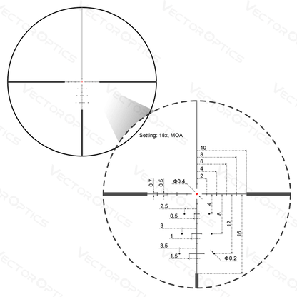 Vector Optics Continental x6 3-18x50 CDM Hunting Riflescope SCOL-X21