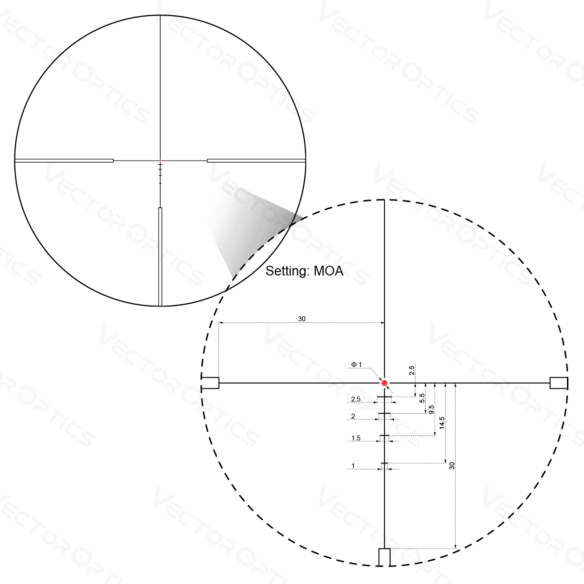 Vector Optics Grimlock 1-6x24 SFP GenII Riflescope SCOC-13II