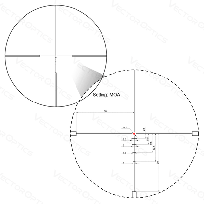 Vector Optics Grimlock 1-6x24 SFP GenII Riflescope SCOC-13II