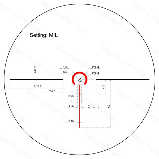 Vector Optics Taurus 1-6x24 FFP Riflescope SCFF-27