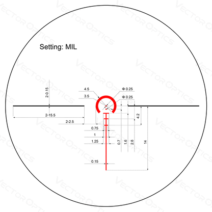 Vector Optics Taurus 1-6x24 FFP Riflescope SCFF-27