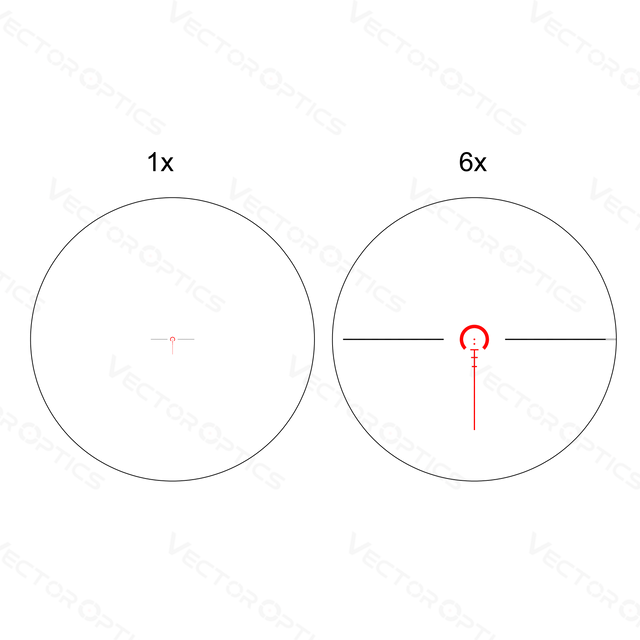 Vector Optics Taurus 1-6x24 FFP Riflescope SCFF-27