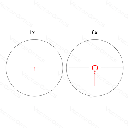 Vector Optics Taurus 1-6x24 FFP Riflescope SCFF-27