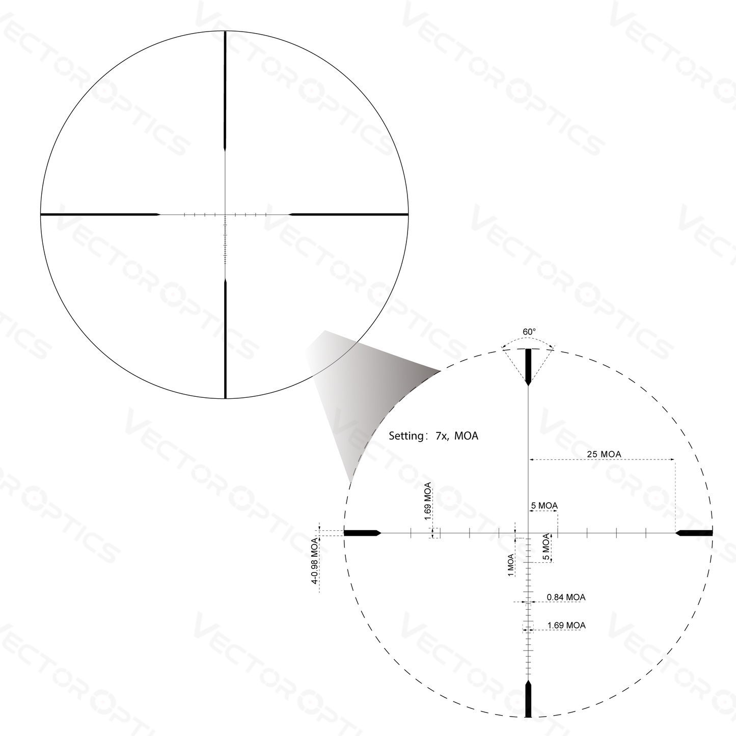 Vector Optics Matiz 2-7x32 MOA Riflescope SCOM-33