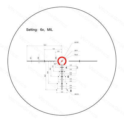 Vector Optics Taurus 1-6x24 SFP LPVO Riflescope SCOC-42