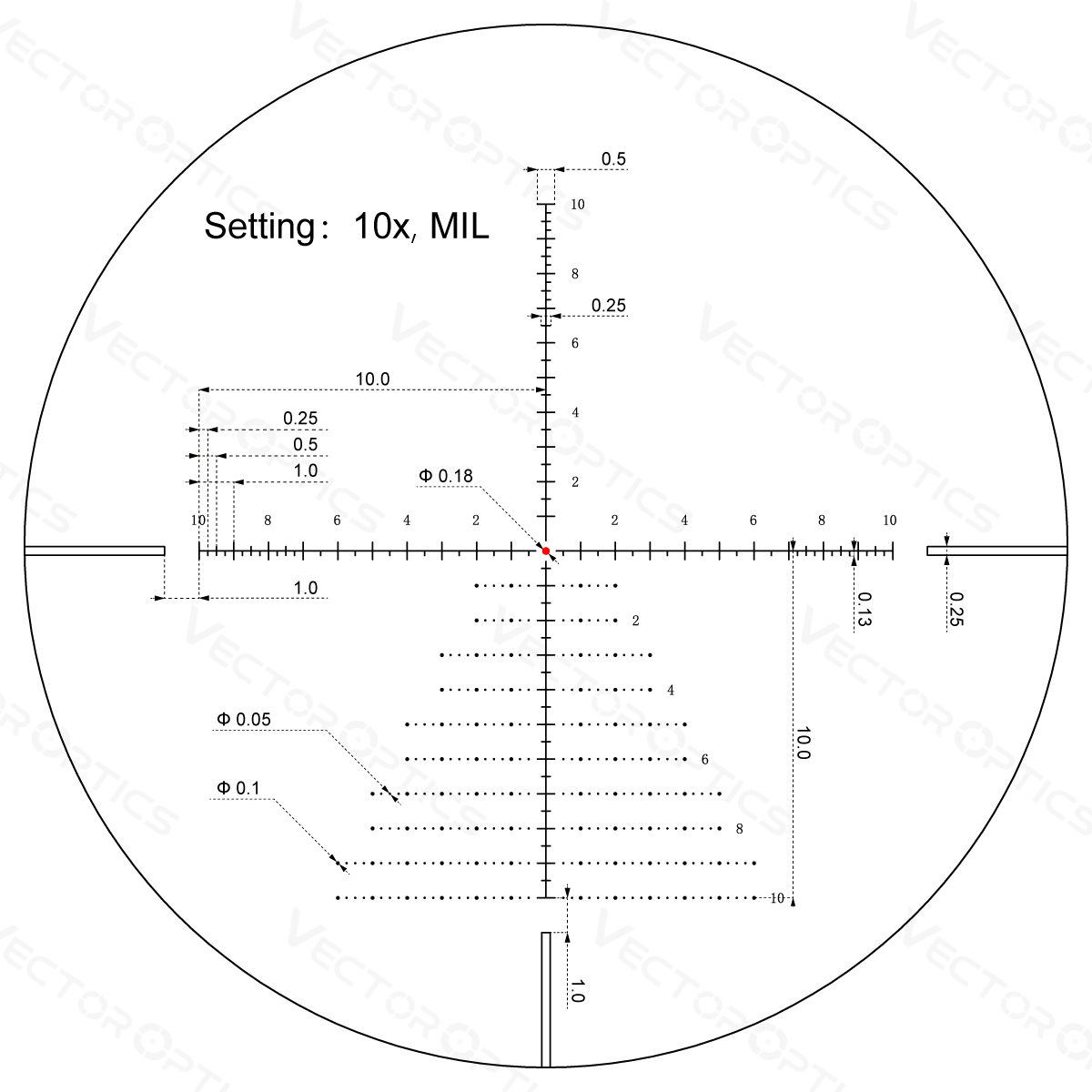 Vector Optics Veyron 3-12x44IR SFP Compact Riflescope Scom-40