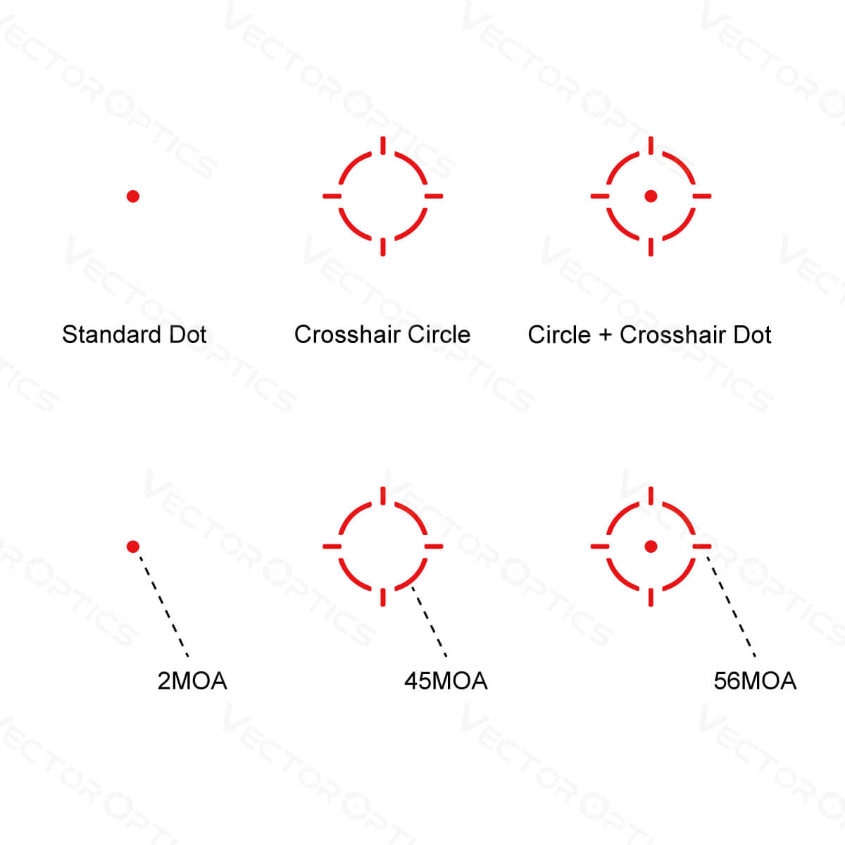 Vector Optics Frenzy 1x22x26 MOS Multi Reticle Pistol Red Dot Sight SCRD-M36