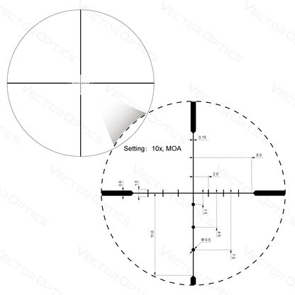 Vector Optics Hugo 3-12x44 SFP Riflescope Scom-30