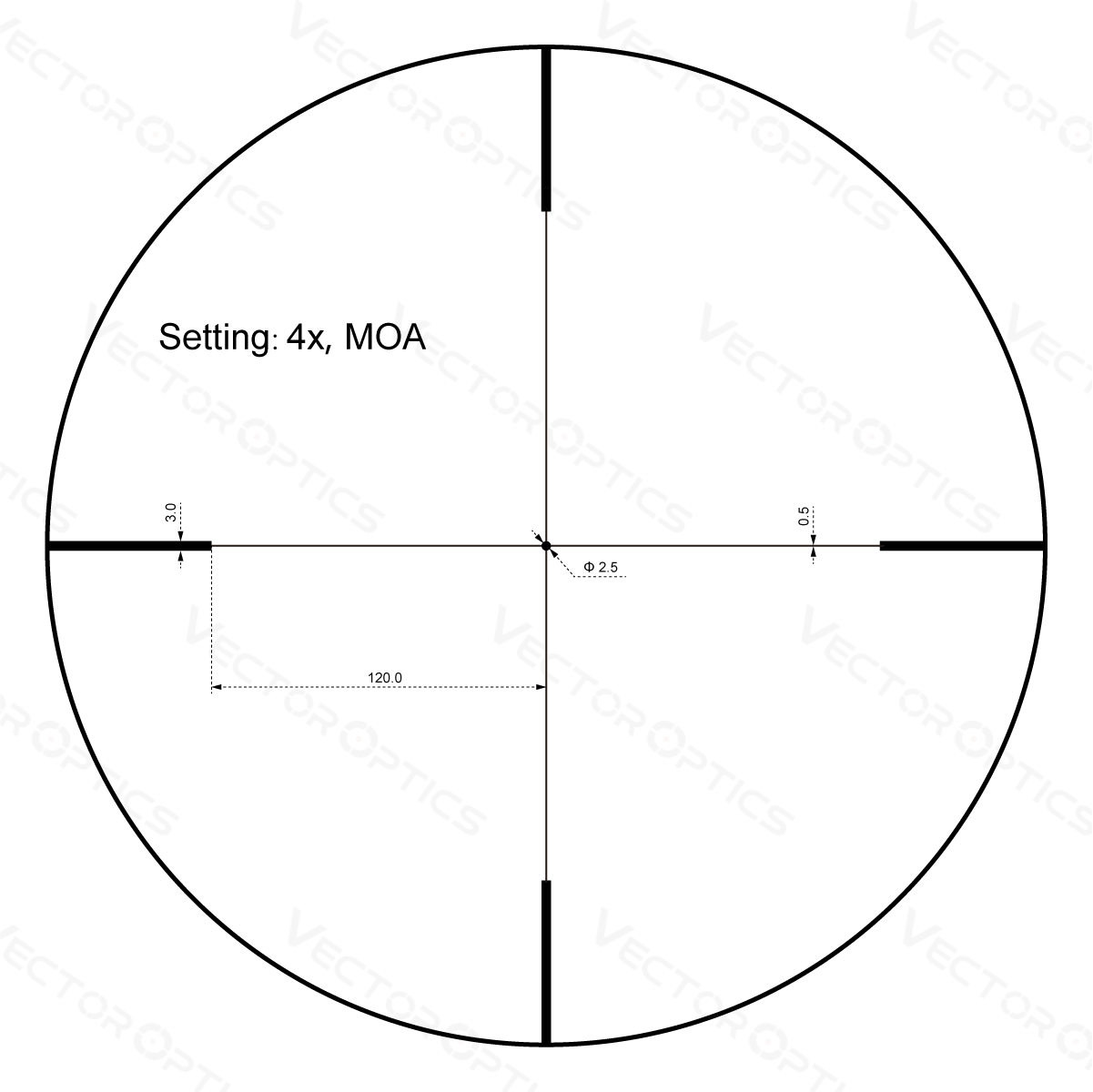 Vector Optics Forester 1-4x24 SFP Riflescope Scoc-28