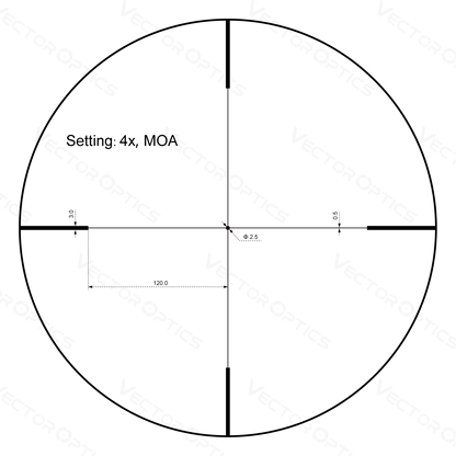 Vector Optics Forester 1-4x24 SFP Riflescope Scoc-28