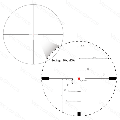 Vector Optics Hugo 3-12x44GT SFP Riflescope Scom-31